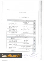 تقویم آموزشی نیم سال دوم 93-94