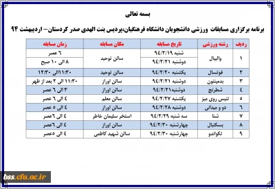 برنامه برگزاری مسابقات ورزشی دانشجویان دانشگاه فرهنگیان، پردیس بنت الهدی صدر کردستان- اردیبهشت 94