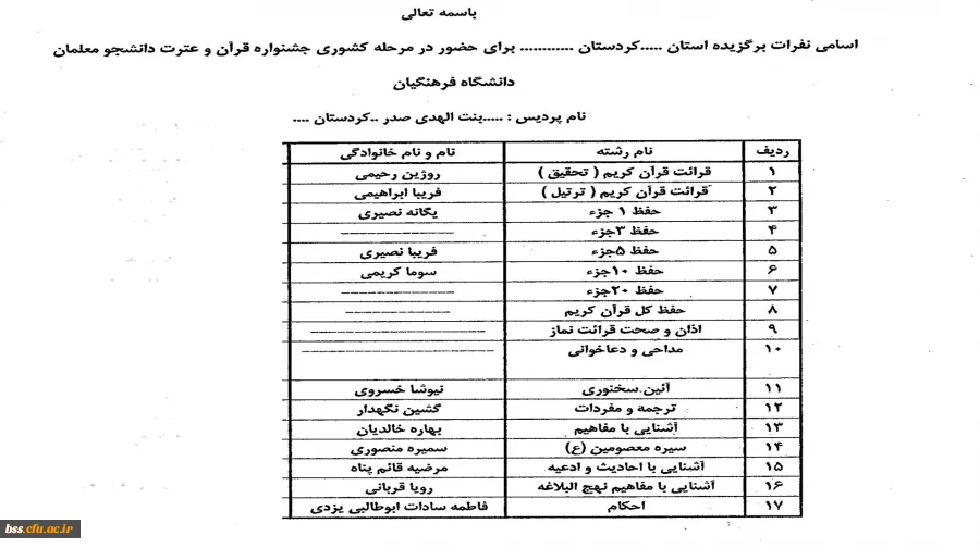 اسامی برندگان