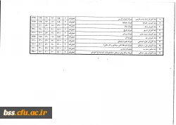 اشتراک در مجله رشد 3
