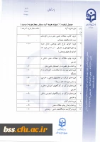 گزارشنامه تفصیلی فعالیتهای پژوهشی جهت دریافت پژوهانه 7