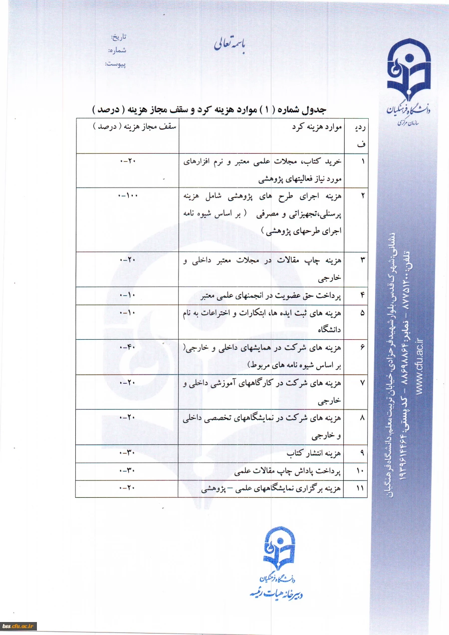 گزارشنامه تفصیلی فعالیتهای پژوهشی جهت دریافت پژوهانه 7