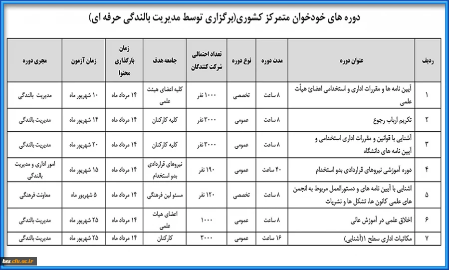 بالندگی خودخوان