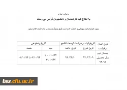 اطلاعیه انتقالی و مهمانی