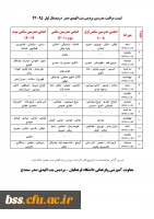 لیست مراقبت مدرسین پردیس بنت الهدی صدر  درنیمسال اول  95-94