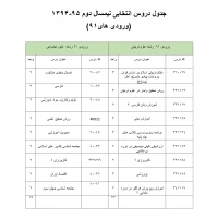 انتخاب واحد91