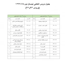 انتخاب واحد92و93