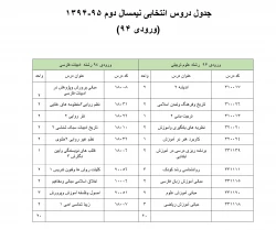 انتخاب واحد94
