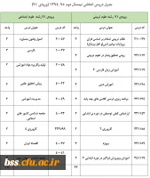 انتخاب واحد91