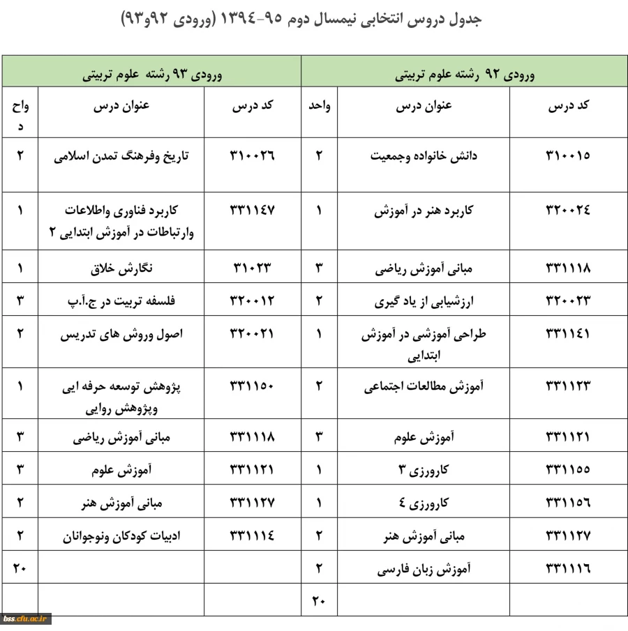 انتخاب واحد 92