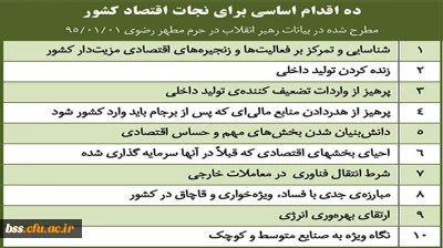 ده اقدام اساسی