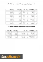 الگو3