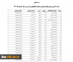 الگو1