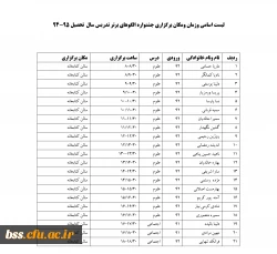 الگو2