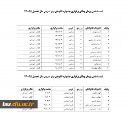 الگو3