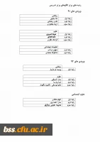 رتبه ای جشنواره