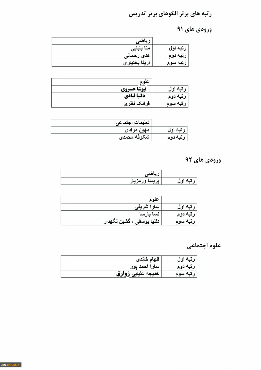 رتبه ای جشنواره