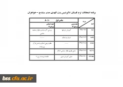 برنامه امتحخانی