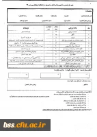 تکمیل و ارسال فرم سازماندهی دانشجویان ورودی1392 2