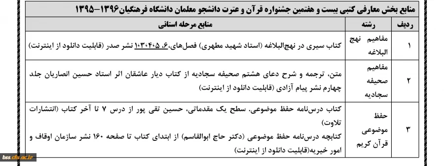 منابهع جشنواره