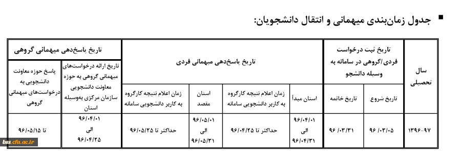 جدول زمانبندی مهمانی و انتقالی دانشحویان 2