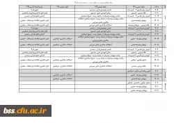 برنامه ترم تابستان