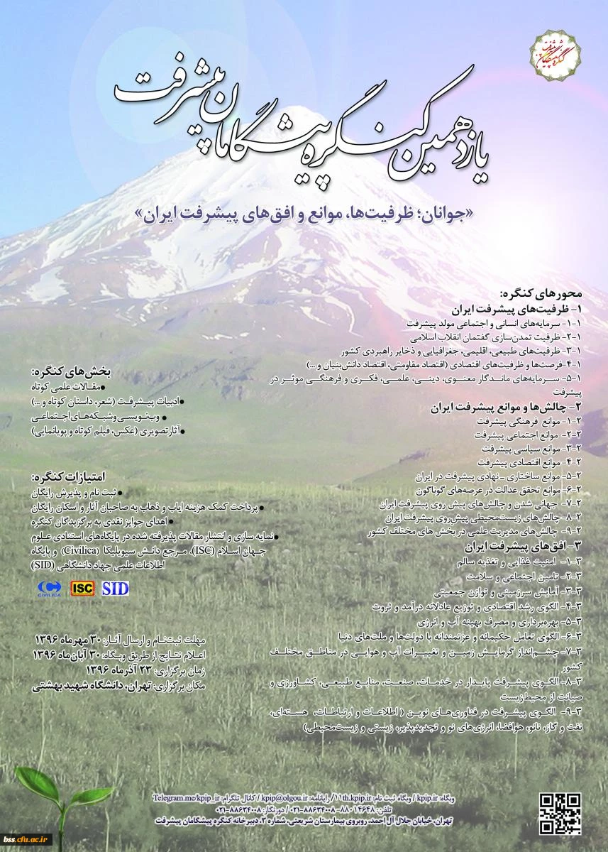 11کنگره