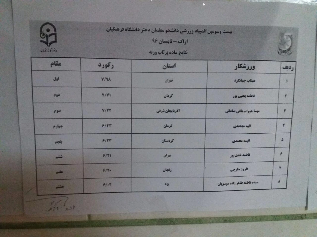 شرکت دانشجویان پردیس بنت الهدی صدر دربیست وسومین المپیاد ورزشی به میزبانی استان مرکزی اراک 8