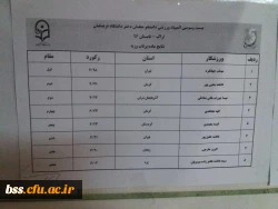 شرکت دانشجویان پردیس بنت الهدی صدر دربیست وسومین المپیاد ورزشی به میزبانی استان مرکزی اراک 8