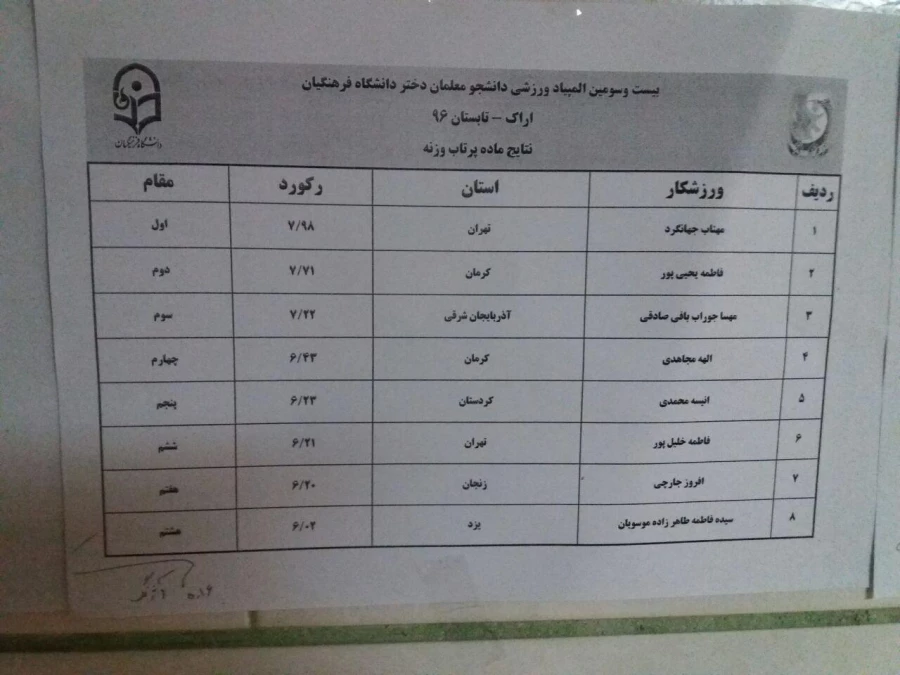 شرکت دانشجویان پردیس بنت الهدی صدر دربیست وسومین المپیاد ورزشی به میزبانی استان مرکزی اراک 8
