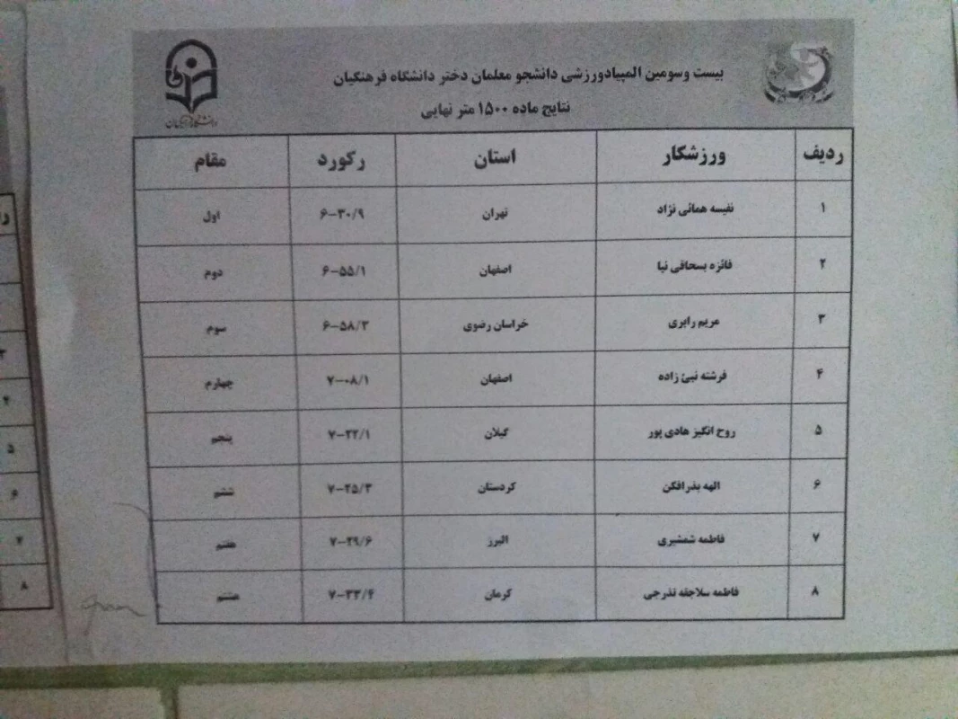 شرکت دانشجویان پردیس بنت الهدی صدر دربیست وسومین المپیاد ورزشی به میزبانی استان مرکزی اراک 9