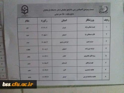 شرکت دانشجویان پردیس بنت الهدی صدر دربیست وسومین المپیاد ورزشی به میزبانی استان مرکزی اراک 9