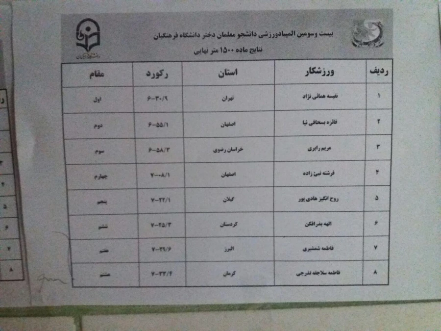 شرکت دانشجویان پردیس بنت الهدی صدر دربیست وسومین المپیاد ورزشی به میزبانی استان مرکزی اراک 9