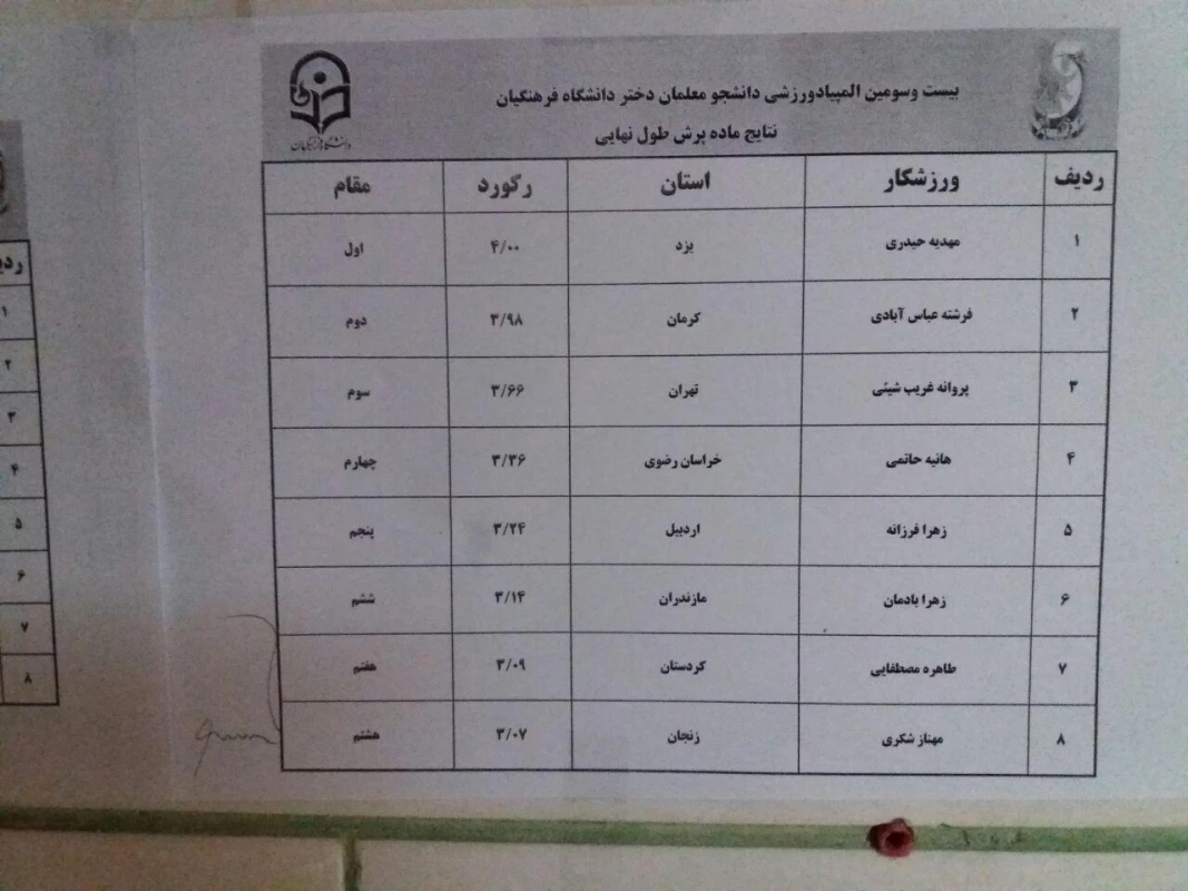 شرکت دانشجویان پردیس بنت الهدی صدر دربیست وسومین المپیاد ورزشی به میزبانی استان مرکزی اراک 10