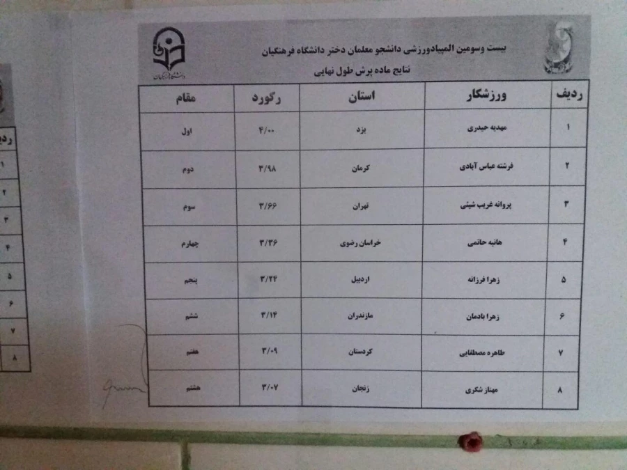شرکت دانشجویان پردیس بنت الهدی صدر دربیست وسومین المپیاد ورزشی به میزبانی استان مرکزی اراک 10