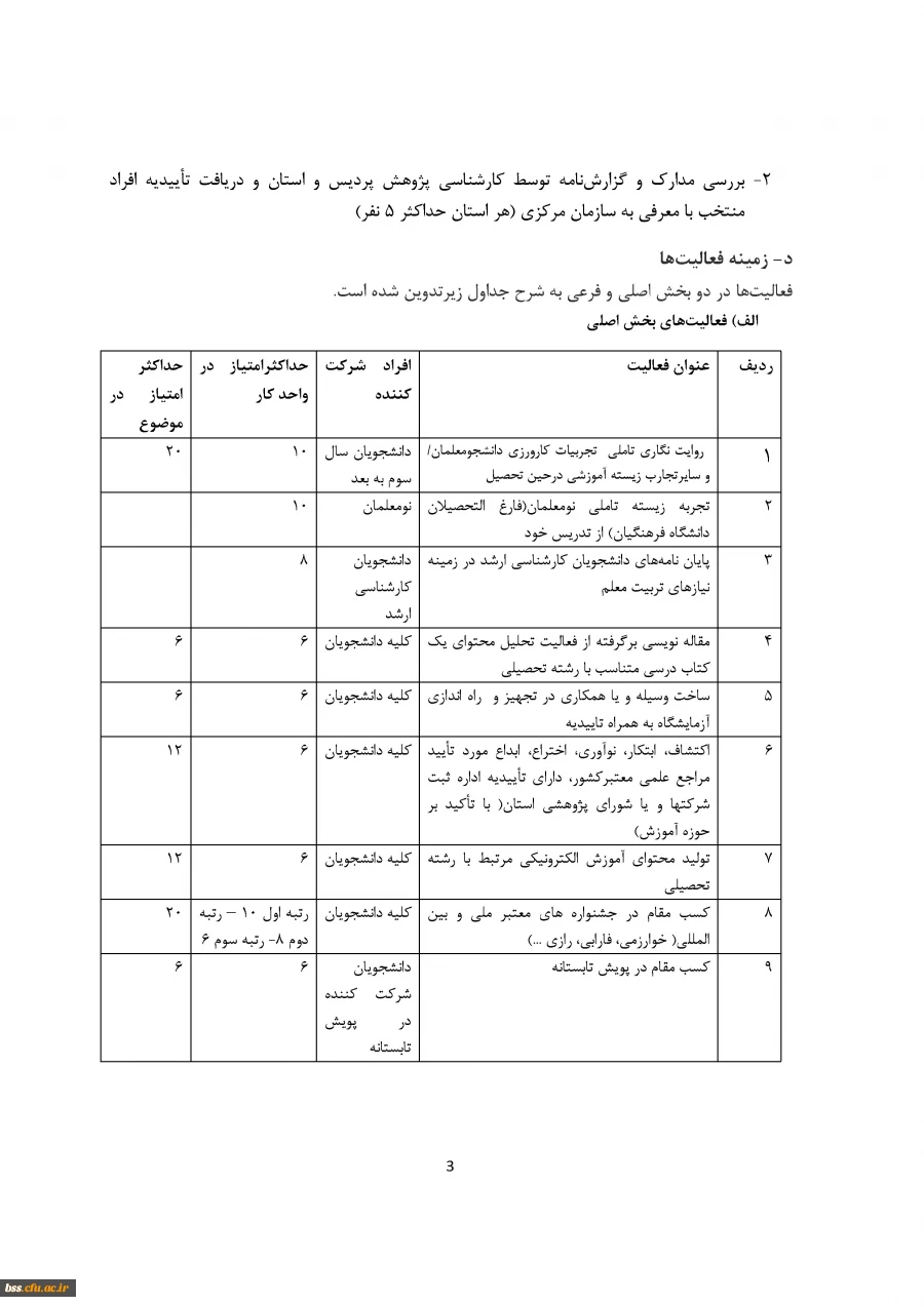 شیوه نامه 2