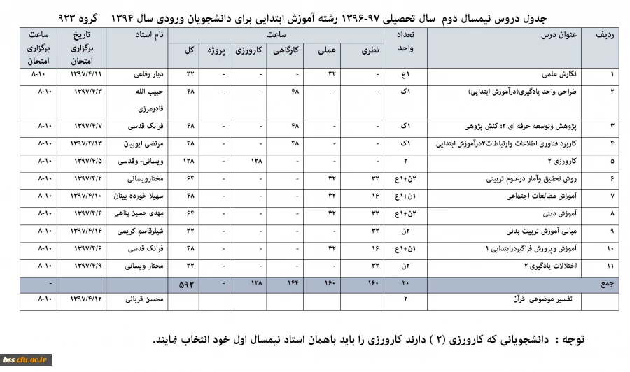 جدول دروس نیمسال دوم  سال تحصیلی 97-1396 رشته آموزش ابتدایی برای دانشجویان ورودی سال 1394    گروه 923