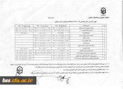 تقوم آموزشی  سال تحصیلی 98-1397 
دانشگاه فرهنگیان