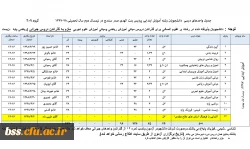 جدول دروس