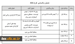 زمان بندی555