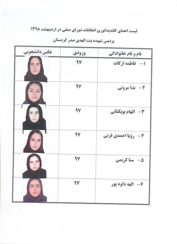 دور اول انتخابات شورای صنفی -  رفاهی  برگزار شد 4