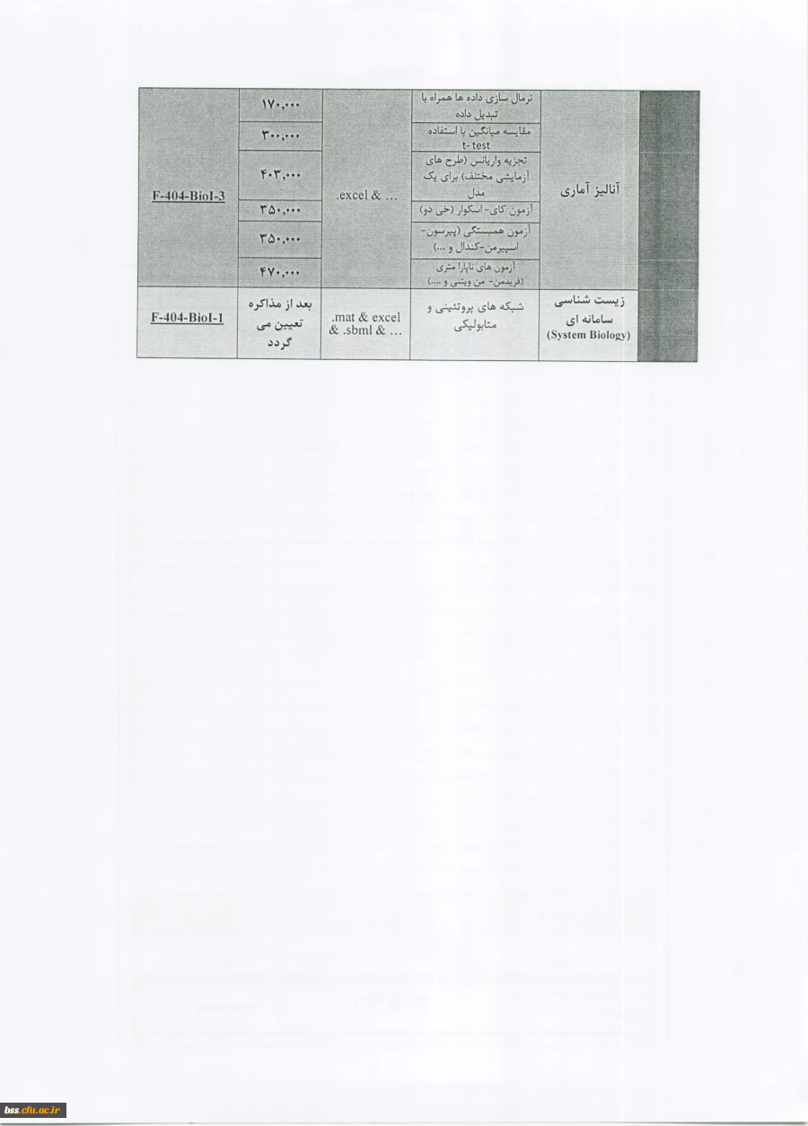 طرح تخفیف 15 درصدی ویژه تابستان 1398 مرکز خدمات تخصصی زیست فناوری 2