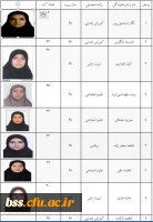 انتخابات کانون دانشجویی همیاران بهداشت و سلامت جسم و روان 2