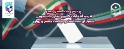انتخابات کانون دانشجویی همیاران بهداشت و سلامت جسم و روان 5