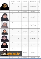 انتخابات کانون دانشجویی همیاران بهداشت و سلامت جسم و روان 26
