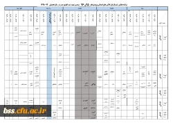 برنامه کلاسی نیم سال دوم سال تحصیلی 99-1398