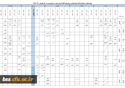 برنامه کلاسی نیم سال دوم سال تحصیلی 99-1398