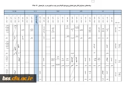 برنامه کلاسی نیم سال دوم سال تحصیلی 99-1398