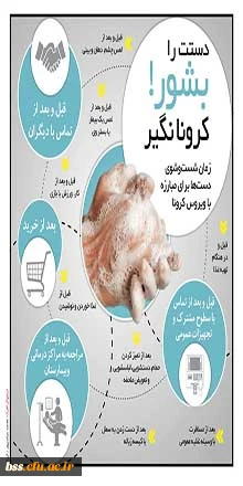 کرونارا  شکست دهیم