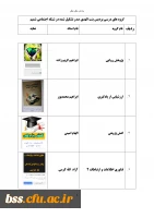 گروه های درسی که در شبکه اجتماعی شمیم تشکیل شده اند 3